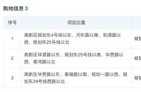 青岛方嘉置业90%股权被挂牌转让 底价24.28亿转让方为天津东辉产创