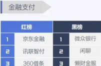 违反银行卡收单业务相关法律制度规定 中汇支付被央行处罚